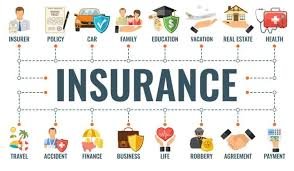 Types of Insurance